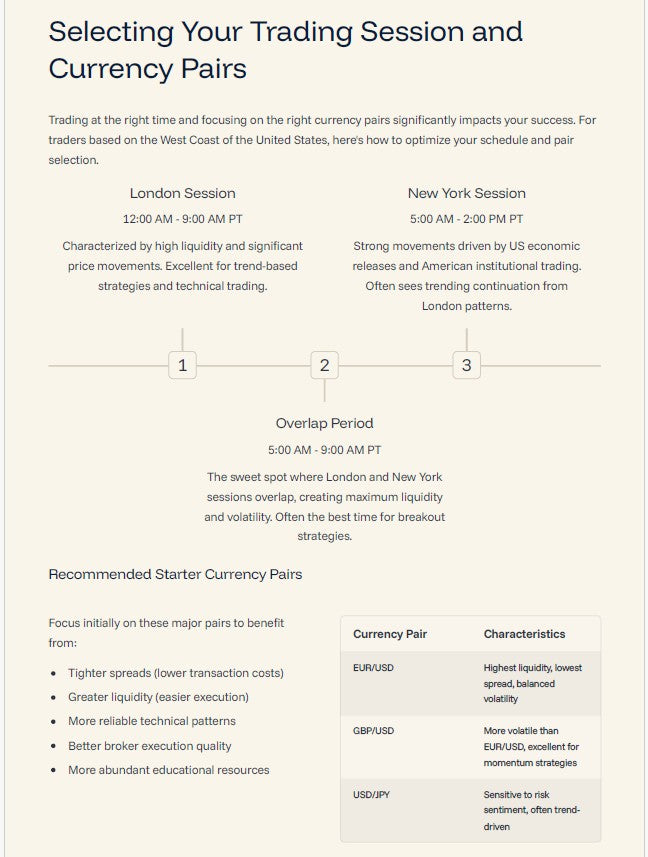 The Easy Step by Step Profitable Forex Trader's Guide (e-book downloadable)